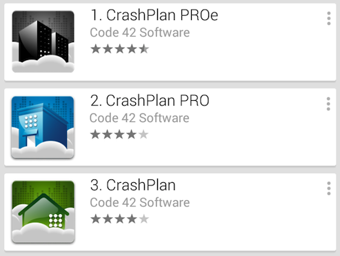 CrashPlan_Versions